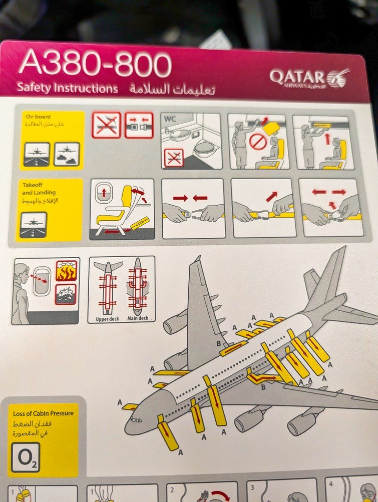 Safety Instructions card for the Airbus A380-800 in Qatar Airways 